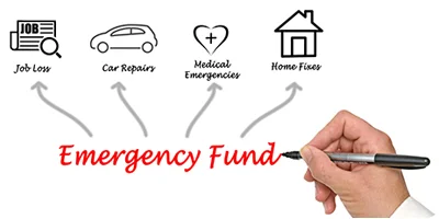An Innovative Approach to your Emergency Fund
