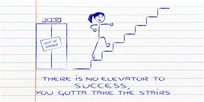 The Ladder to Adulthood—What Millennials Need to Know