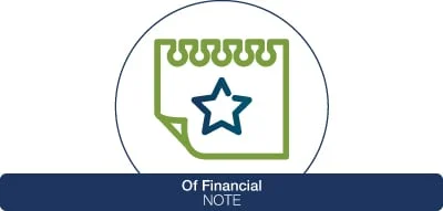 Don’t Lose Faith in Diversification