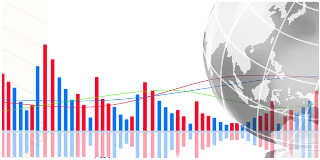Economic and Investment Update for 2016