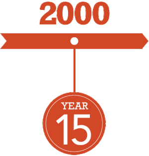2000.gif