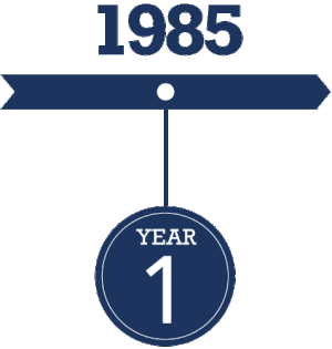 1985.gif