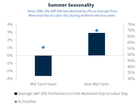 Investment Commentary Pic 1.png