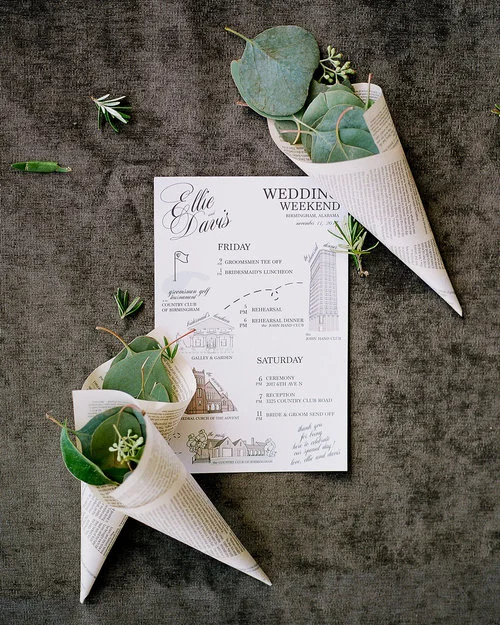 Handley+Breaux+Designs+_+Southern+Wedding+Planner,+Southern+Wedding,+Southern+Bride,+Alabama+Wedding+Planner,+Alabama+Bride,+Alabama+Wedding,+Birmingham+Bride,+Birmingham+Wedding,+Birmingham+Wedding+Planner.jpg