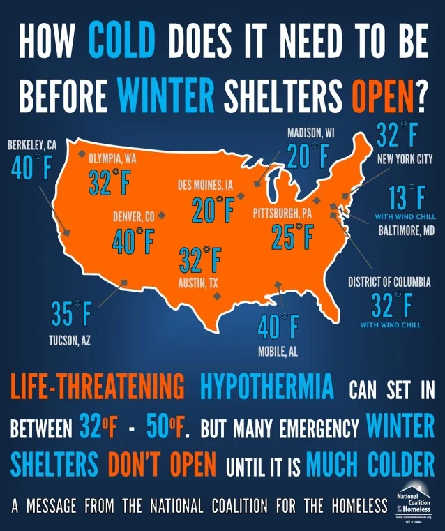 How Many Homeless People Will Freeze To Death This Winter?