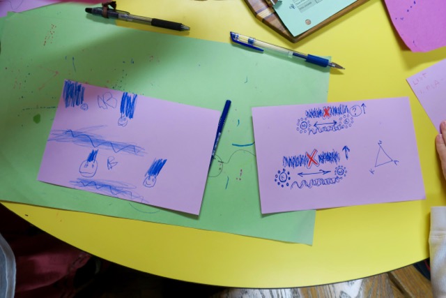 My map is on the right and later after we talked about the pattern and flow that leads to the bite, she drew her own map. You might notice that there is a lot of overdrawing on the lines on my map. This is because the story was told several times to all the players and each time it was told, I drew over the lines. 