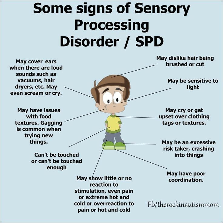 Some Signs of Sensory Processing Disorder / SPD