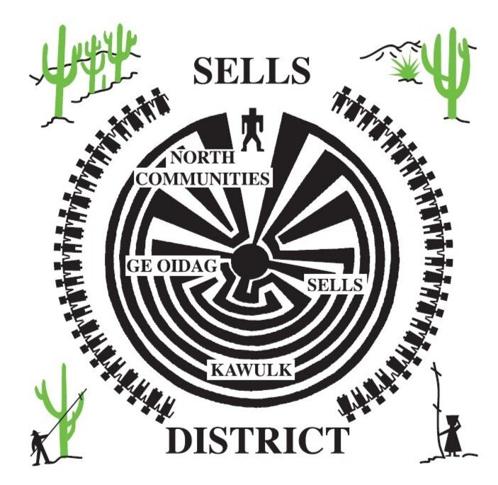 Sells District