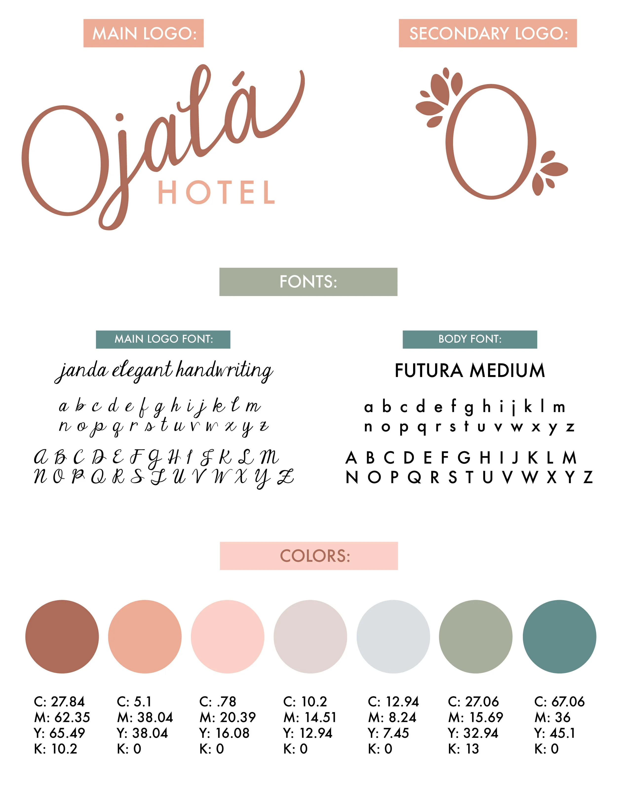 Ojala Branding