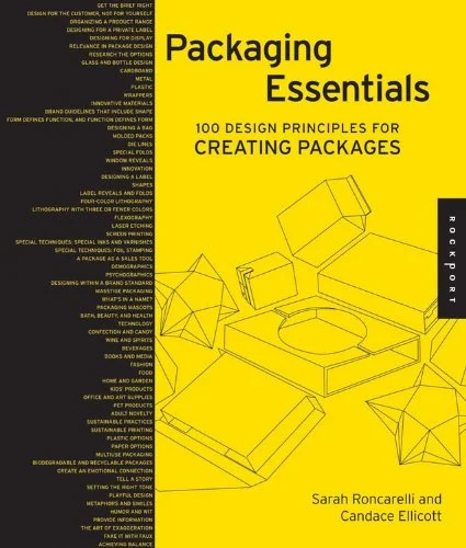 Packaging-Essentials.jpg