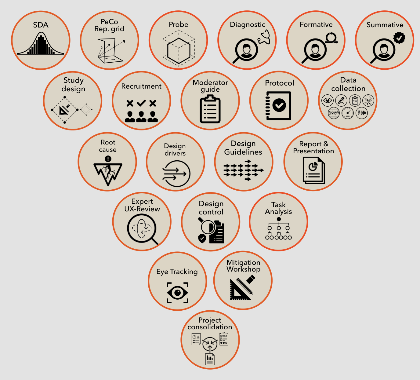 uxlab toolbox.png
