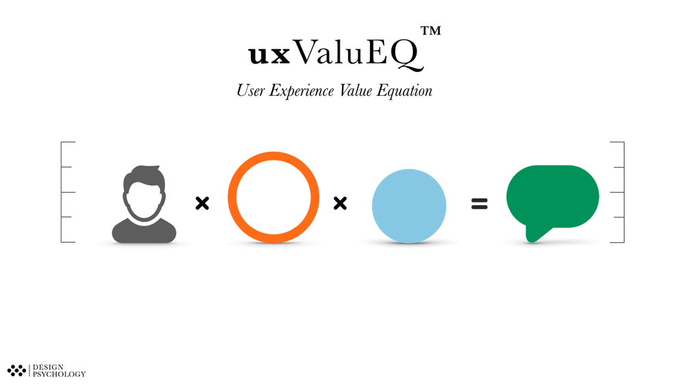 ux4-loop.gif