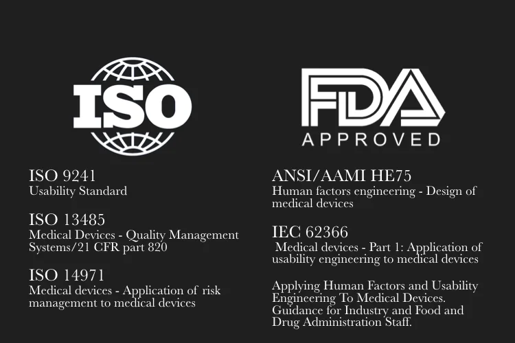 We carry out design control and quality assurance (QA) adhere to the business relevant standards