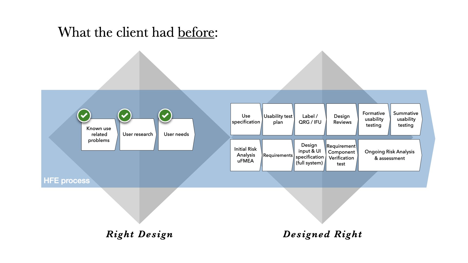 figure_HFE_case_page.003.jpeg