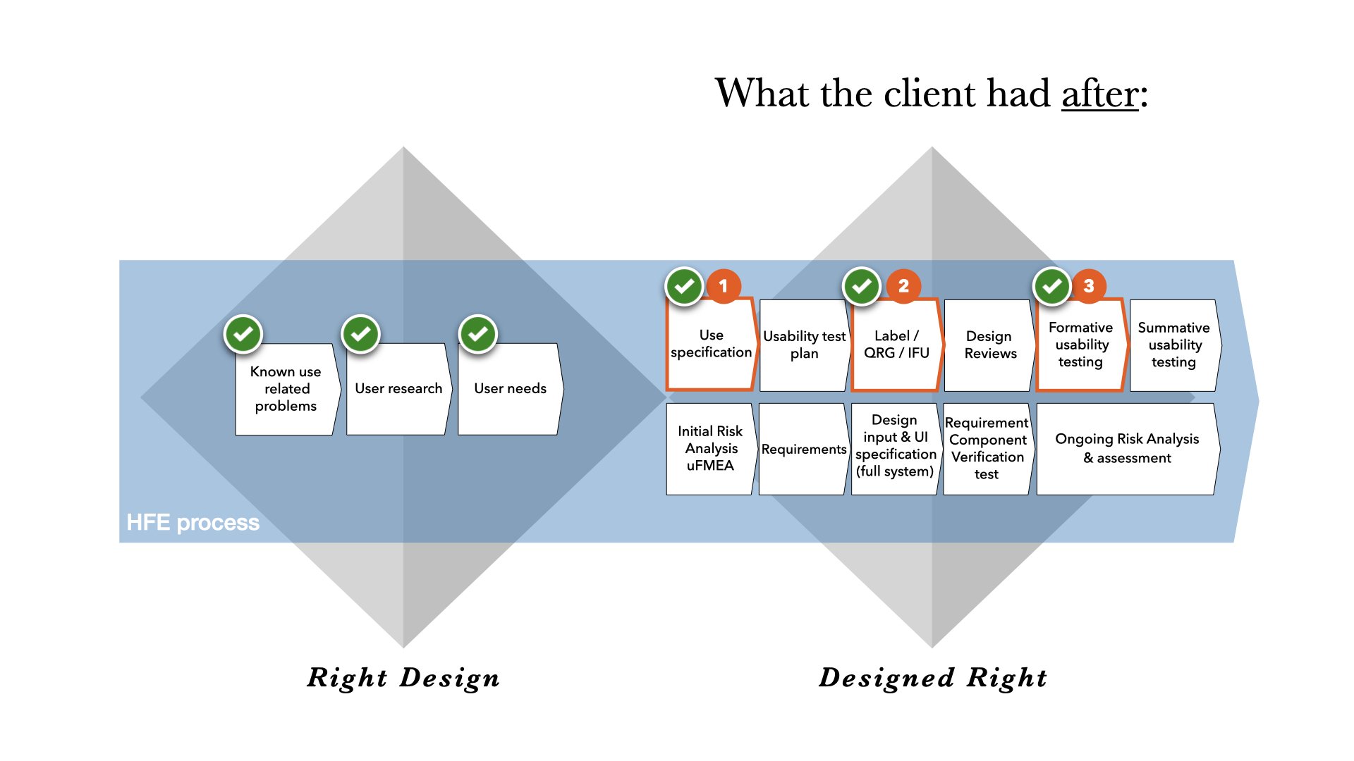 figure_HFE_case_page.004.jpeg