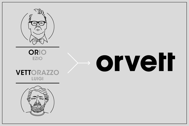 ORVETT_NAMING.jpeg