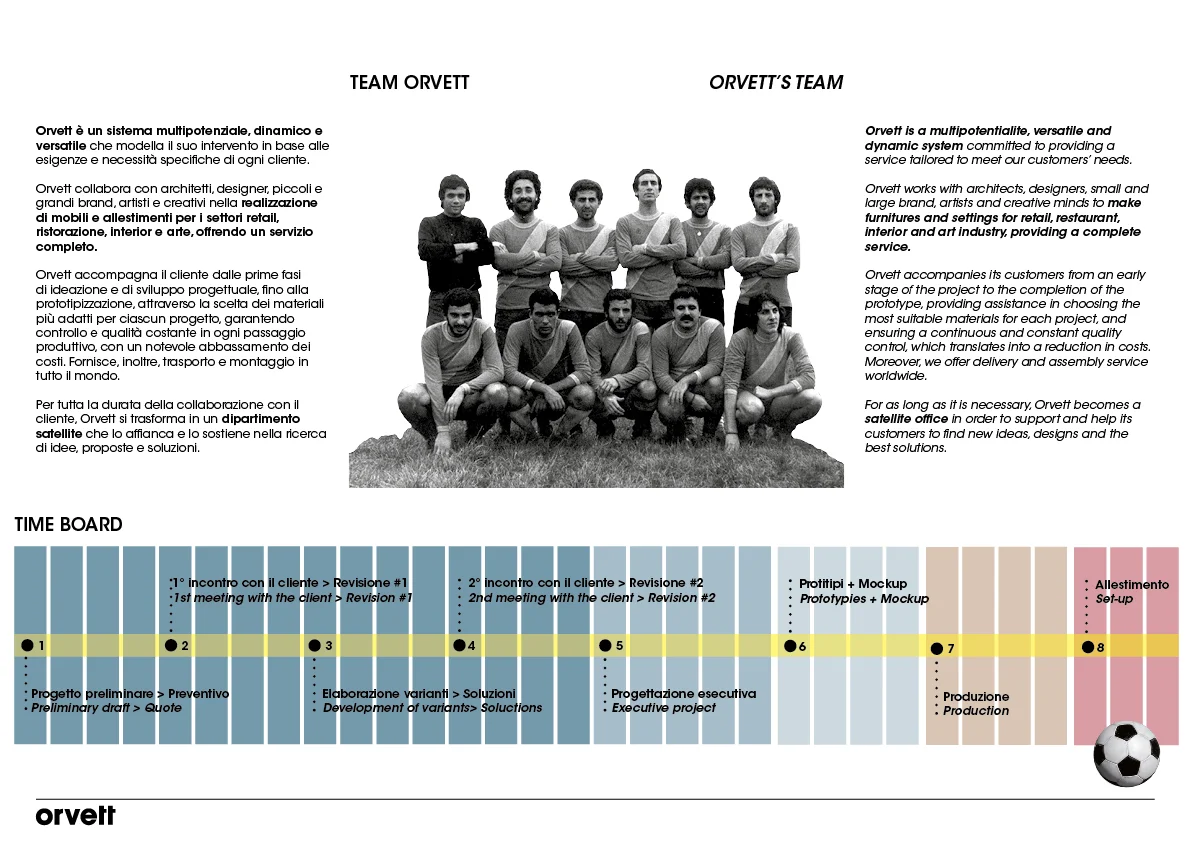 PRESENTAZIONE_ORVETT4.jpg