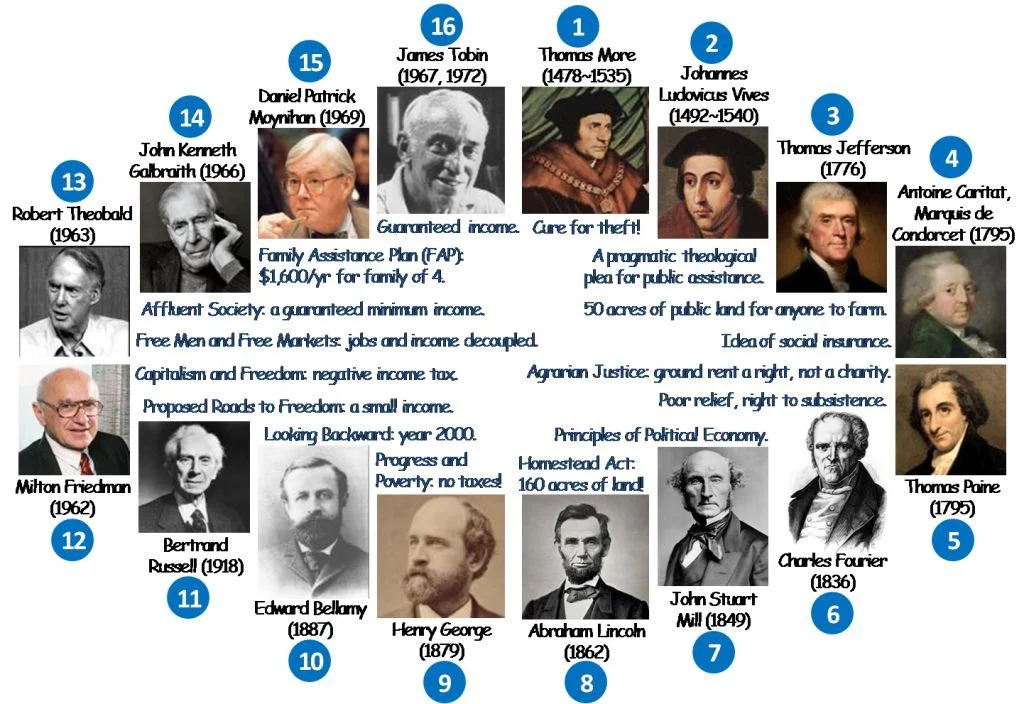 Normal
0
false
false
false
EN-US
JA
X-NONE
MicrosoftInternetExplorer4
A Brief History of Basic Income: Homesteading, Stake-holding, Negative Income Tax, etc.
/* Style Definitions */
table.MsoNormalTable
{mso-style-name:"Table Normal";
mso-tstyle-rowband-size:0;
mso-tstyle-colband-size:0;
mso-style-noshow:yes;
mso-style-priority:99;
mso-style-qformat:yes;
mso-style-parent:"";
mso-padding-alt:0in 5.4pt 0in 5.4pt;
mso-para-margin:0in;
mso-para-margin-bottom:.0001pt;
mso-pagination:widow-orphan;
font-size:11.0pt;
font-family:"Calibri","sans-serif";
mso-ascii-font-family:Calibri;
mso-ascii-theme-font:minor-latin;
mso-fareast-font-family:"MS Mincho";
mso-fareast-theme-font:minor-fareast;
mso-hansi-font-family:Calibri;
mso-hansi-theme-font:minor-latin;
mso-bidi-font-family:"Times New Roman";
mso-bidi-theme-font:minor-bidi;}