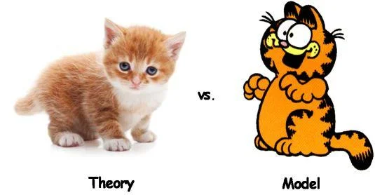 Theories and Models