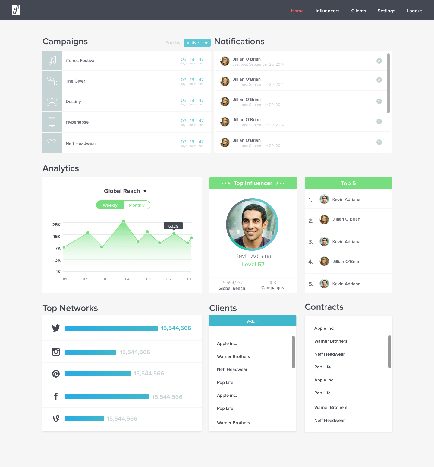 1-Admin-Home Dashboard.png