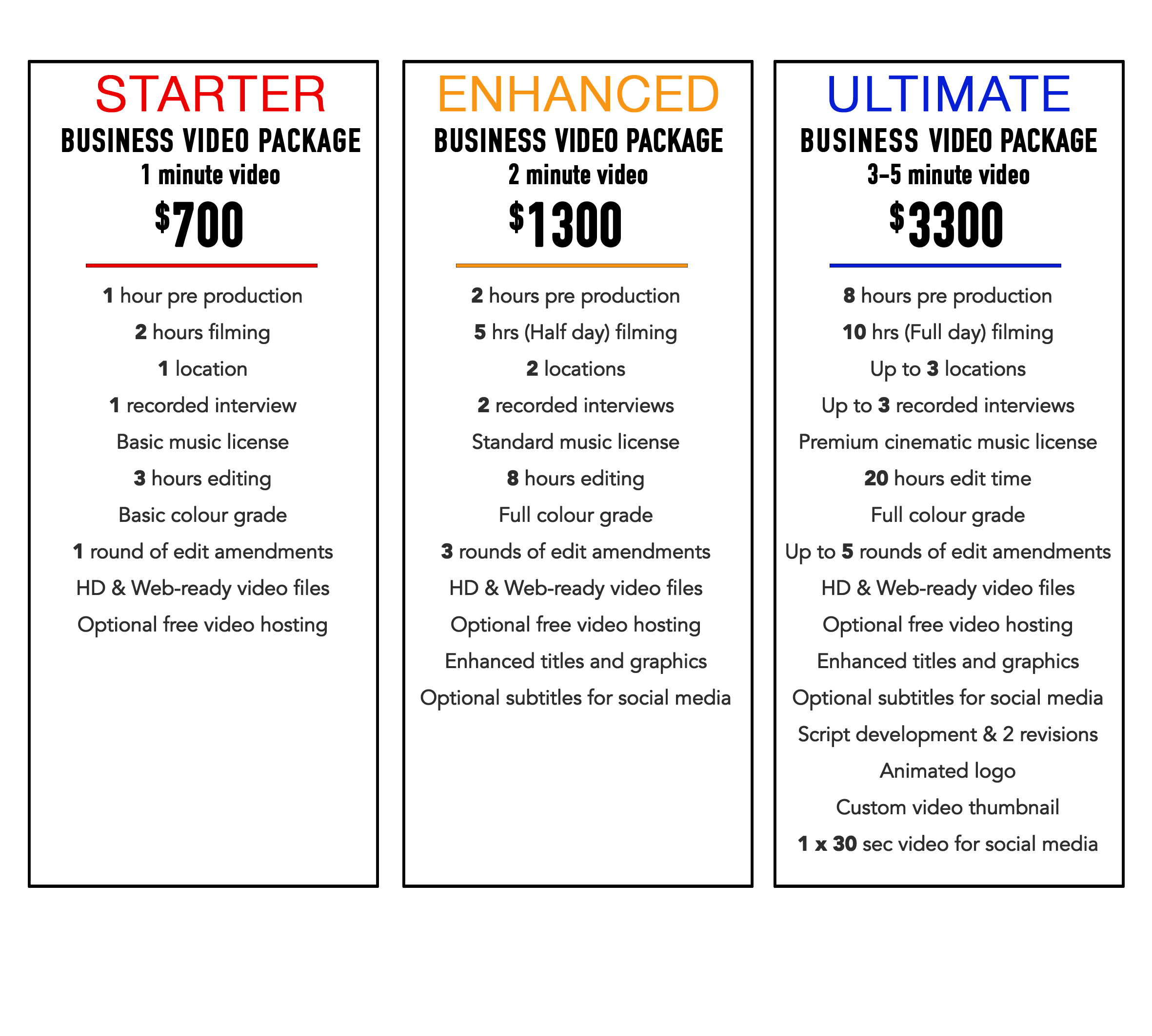 Torchlight-Packages-table4.png