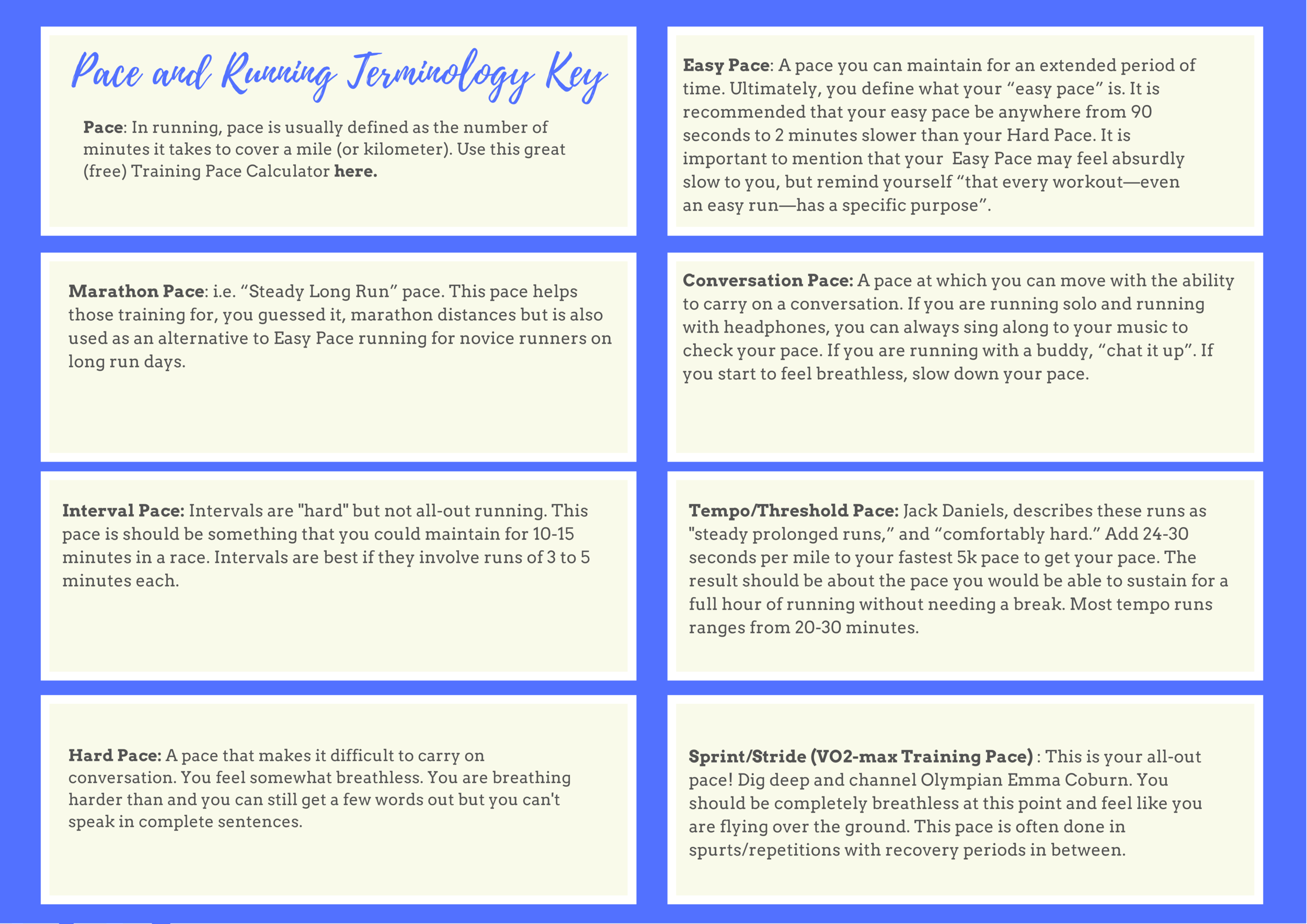 Pace And Running Terminology Key