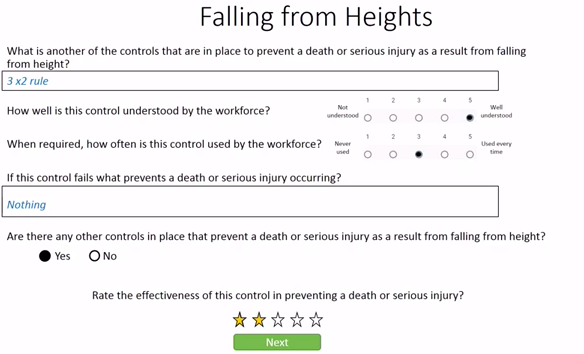 Are you effectively managing your critical risks?