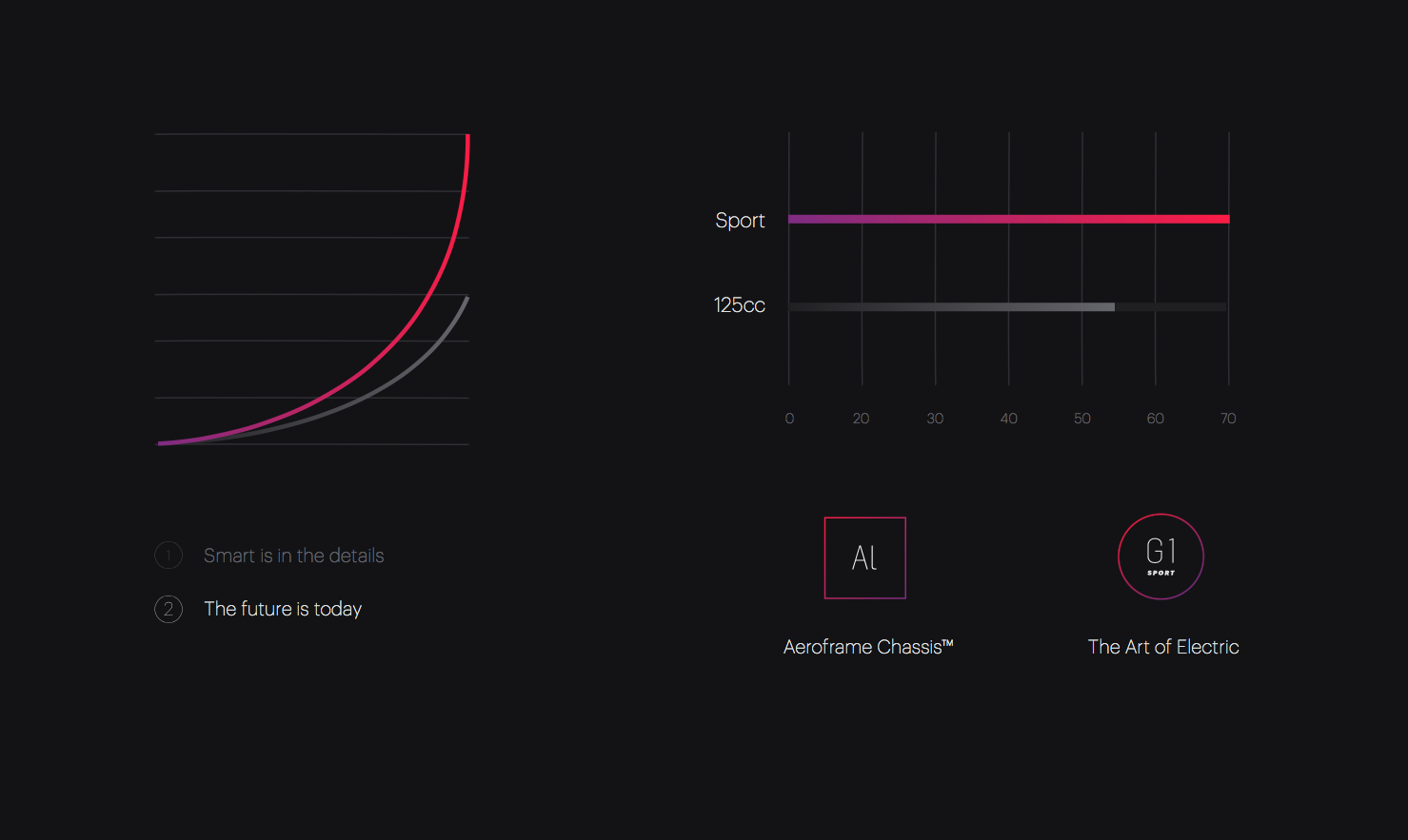 Screen Shot 2016-11-01 at 10.06.39 AM.png