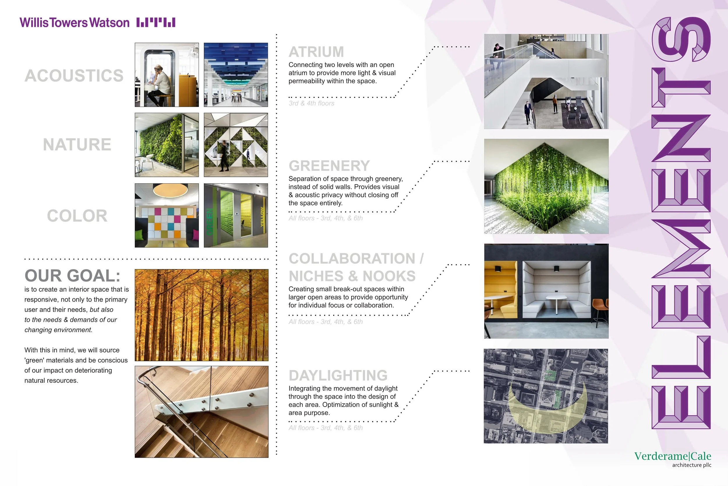 2018.10.19_Willis Towers Watson_Verderame Cale_Design Presentation Page 005.jpg