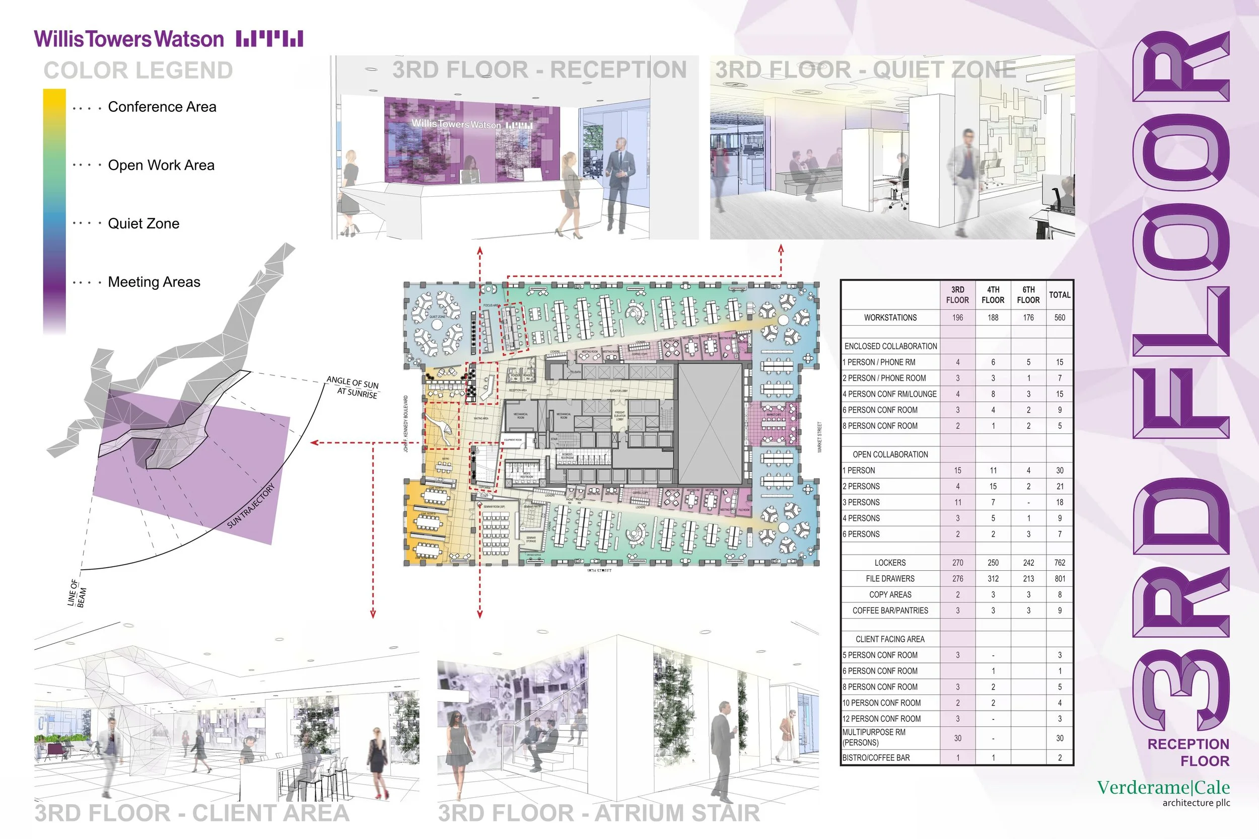 2018.10.19_Willis Towers Watson_Verderame Cale_Design Presentation Page 007.jpg