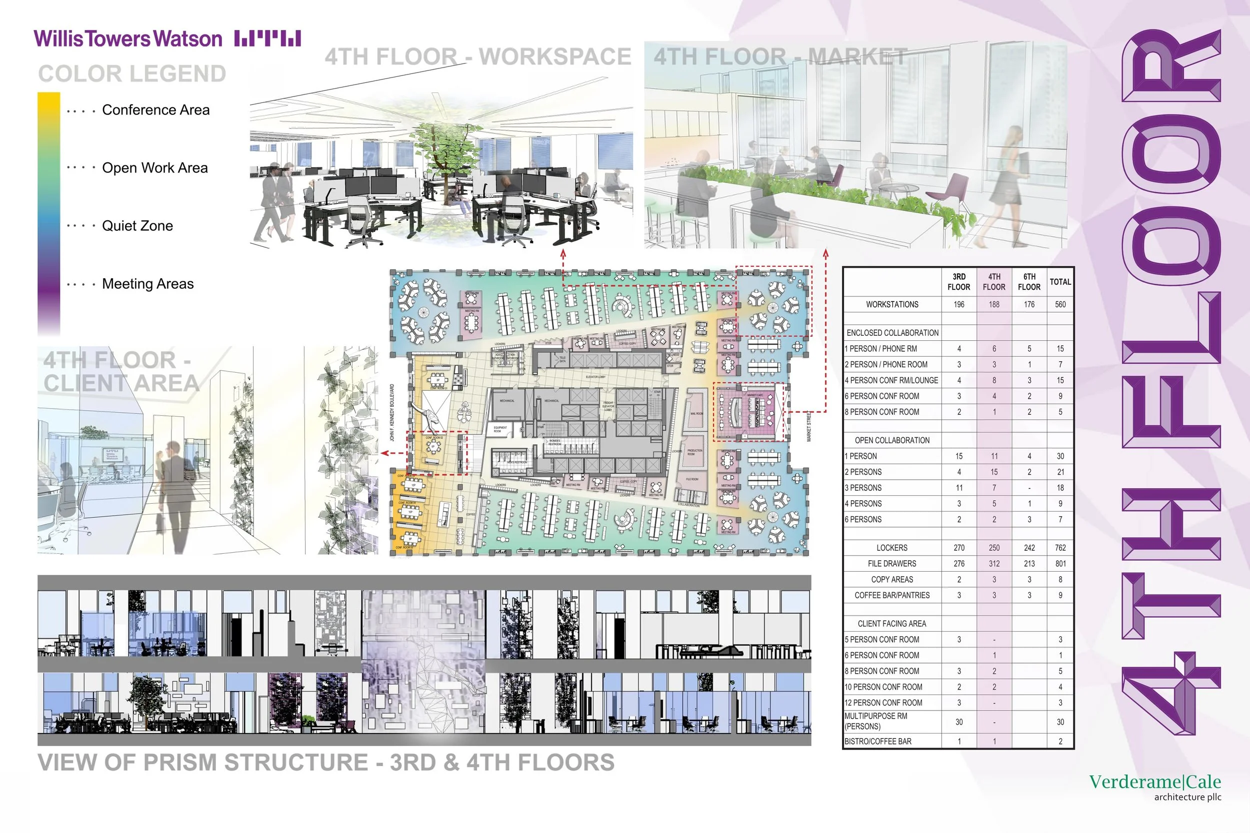 2018.10.19_Willis Towers Watson_Verderame Cale_Design Presentation Page 009.jpg