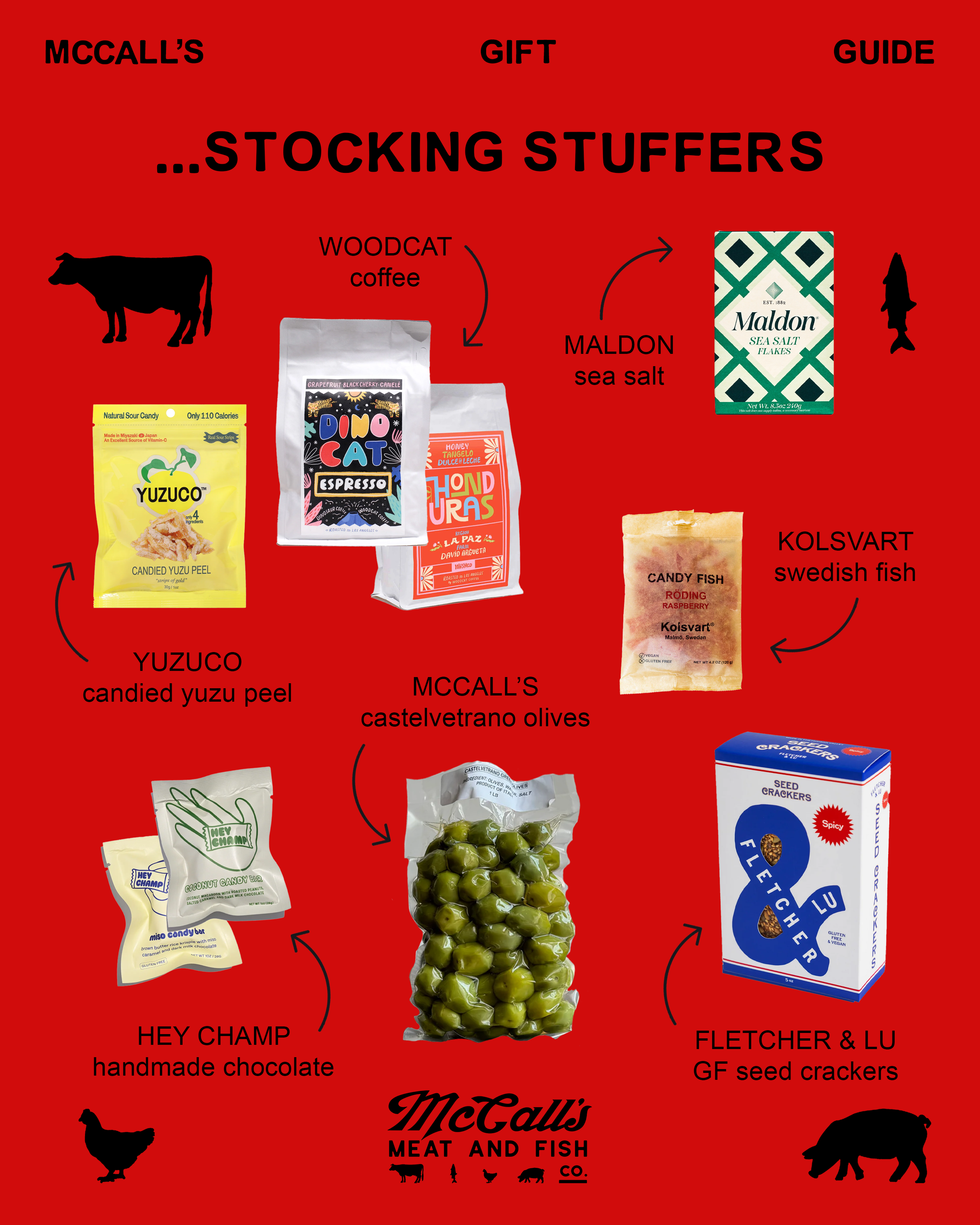 mccalls gift guide - stocking stuffers.png