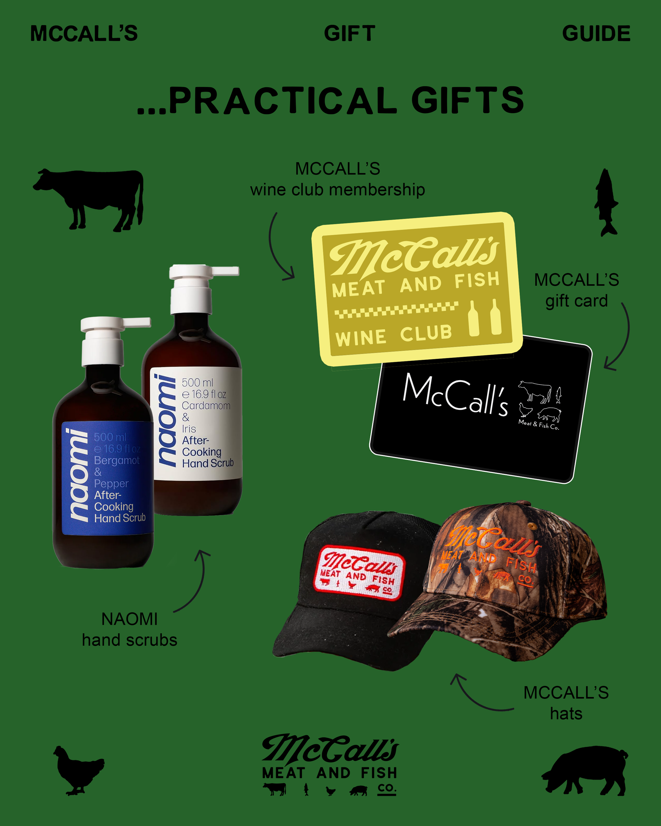 mccalls gift guide - practical gifts.png
