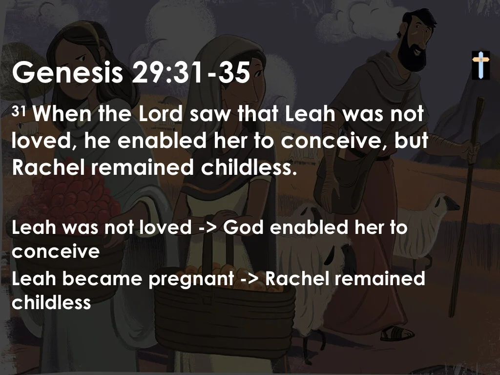 Jacob, Leah, and Rachel - Part 2 2.004.jpeg