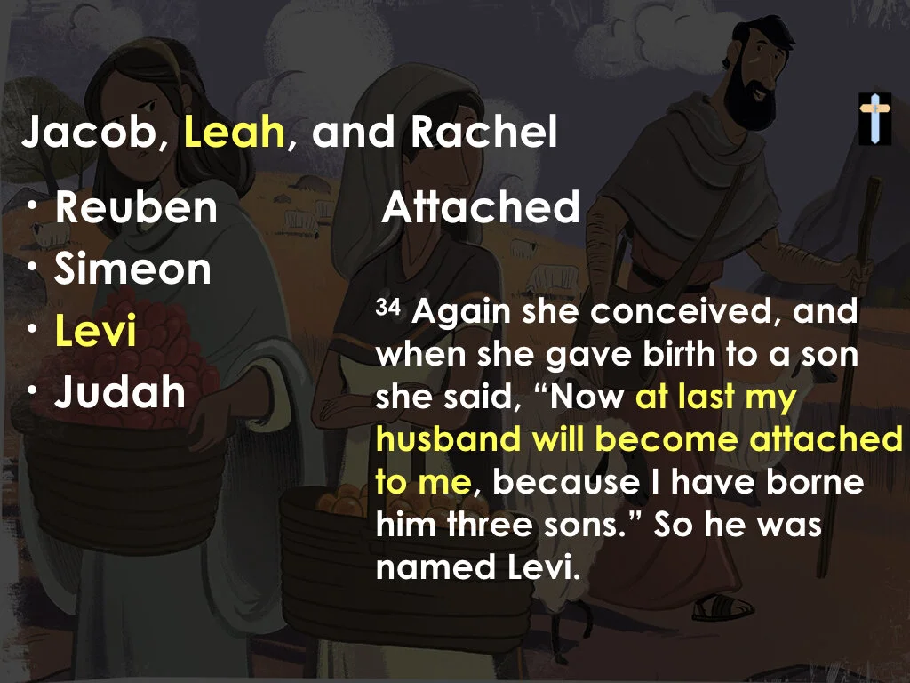 Jacob, Leah, and Rachel - Part 2 2.007.jpeg