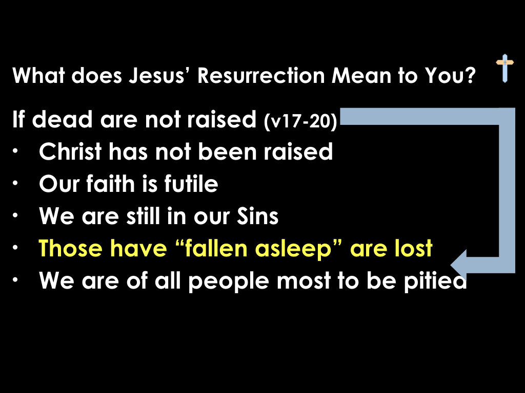 What Does Jesus' Resurrection Mean to You.010.jpeg