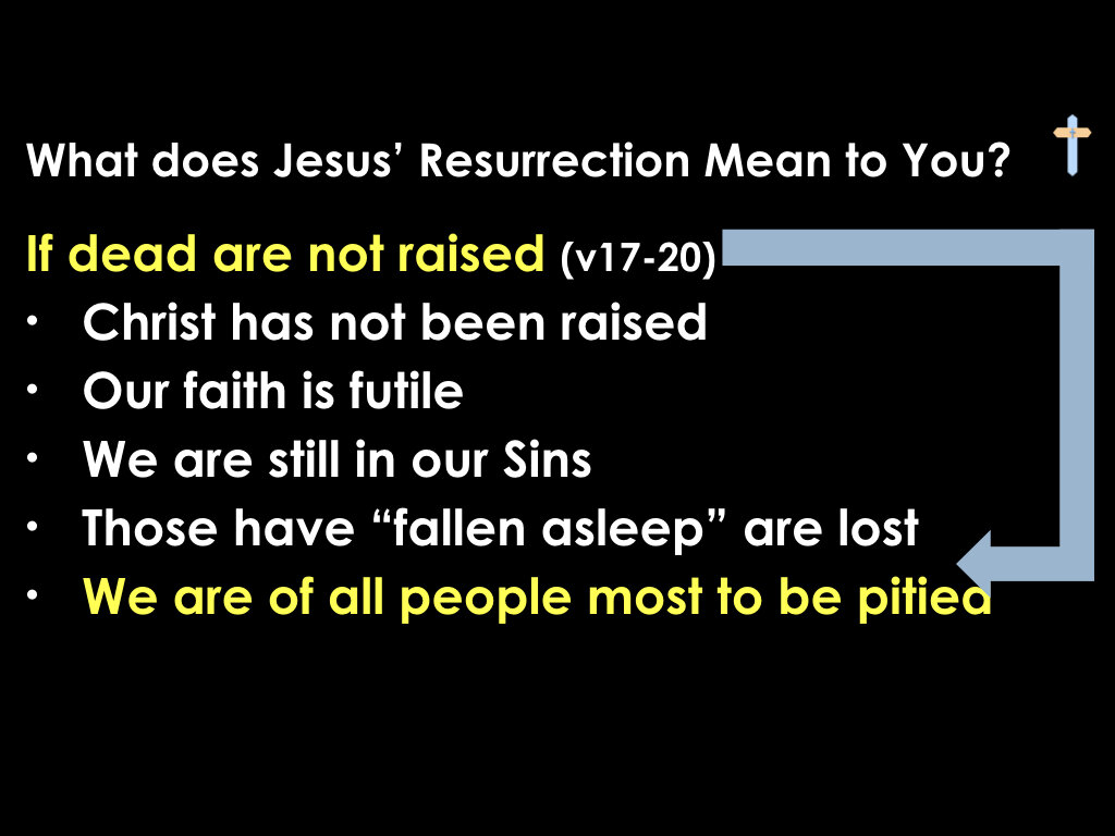 What Does Jesus' Resurrection Mean to You.011.jpeg