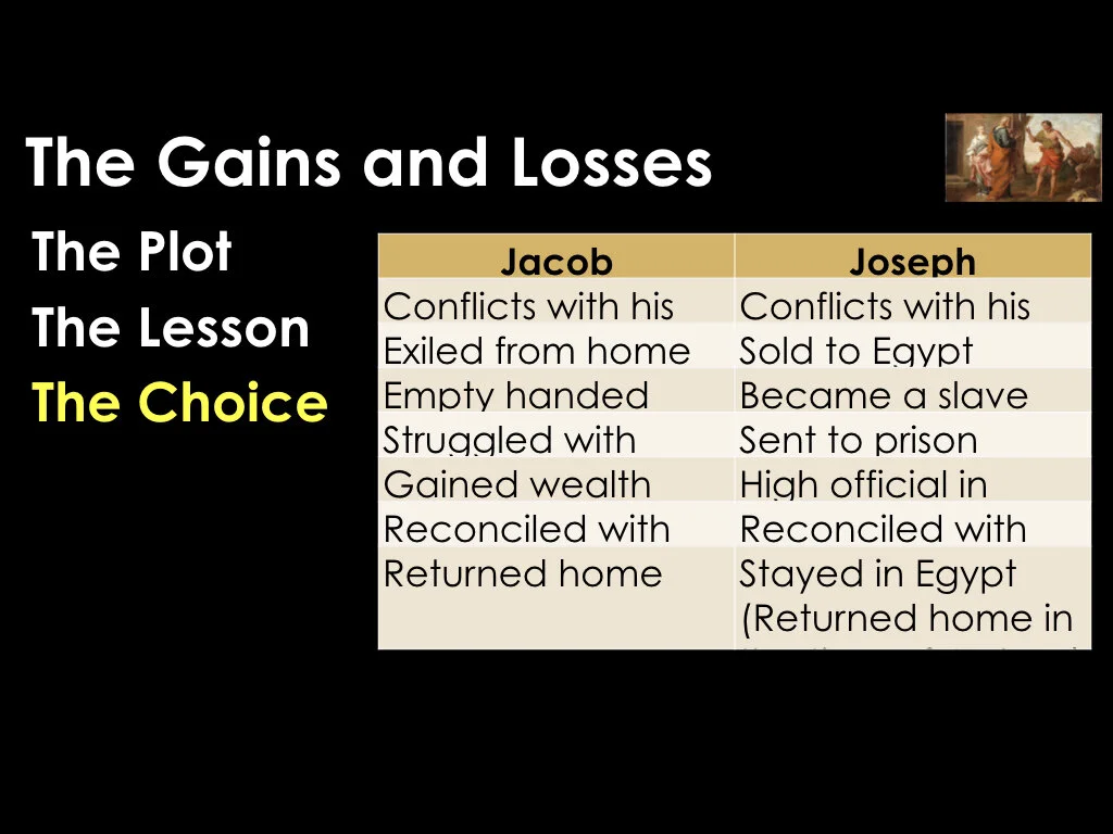 The Gains and Losses 2.024.jpeg