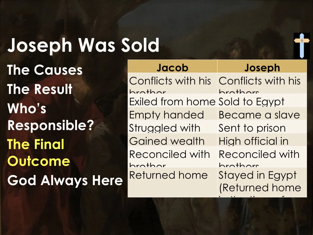 Joseph Was Sold.015.jpeg