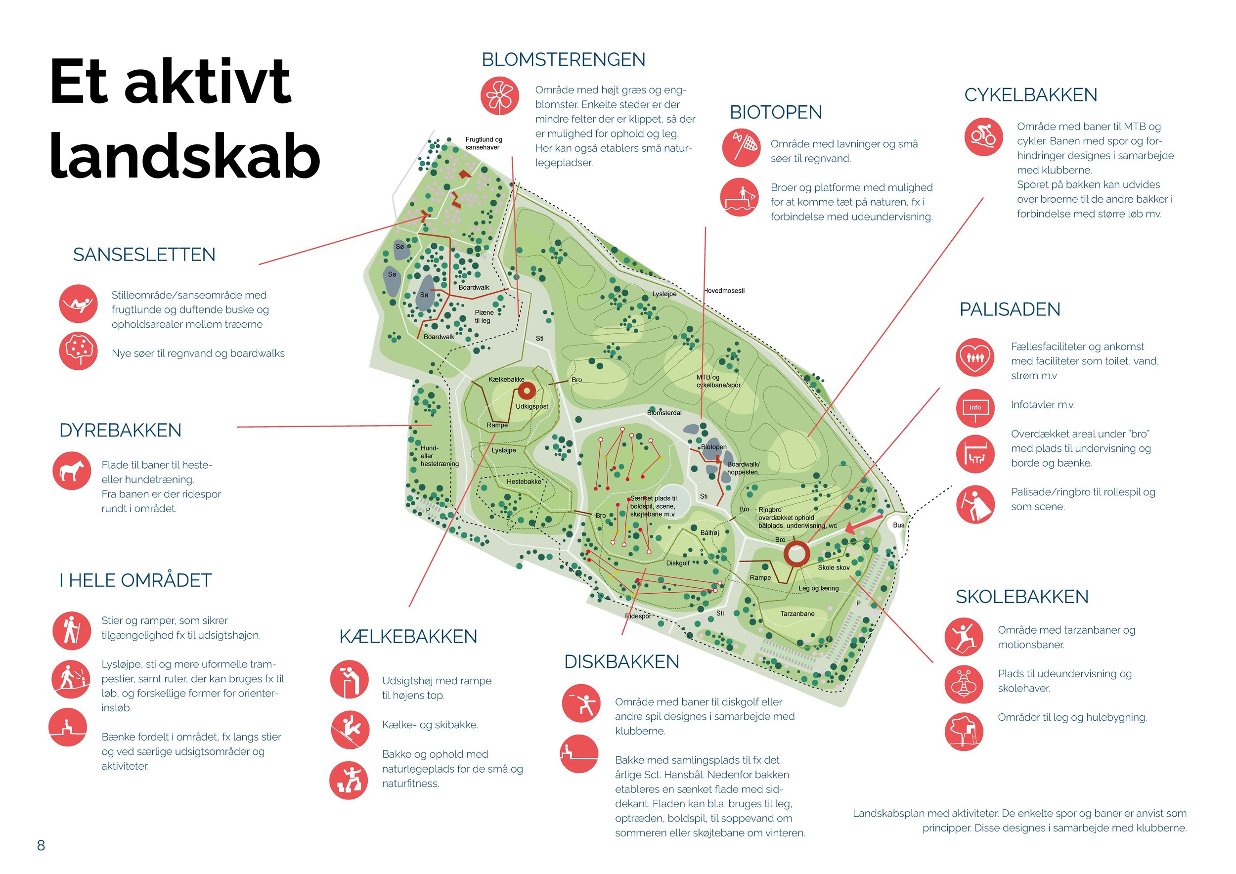 Landskabsplan For Englebakkerne Planv rkstedet landskabsplan-for-englebakkerne-planv-rkstedet
