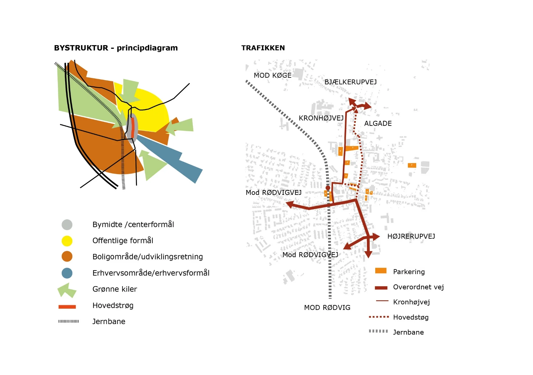trafik st hed.jpg