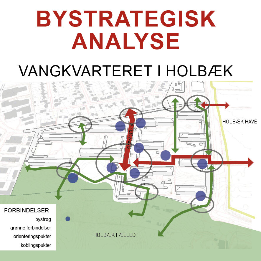 Bystrategisk analyse