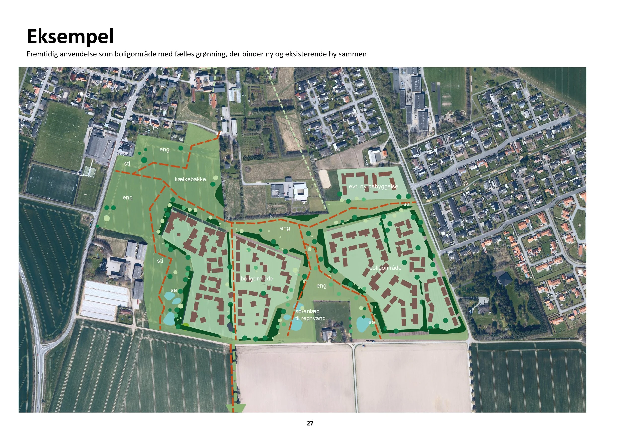 #Bebyggelsesplan efter solceller
