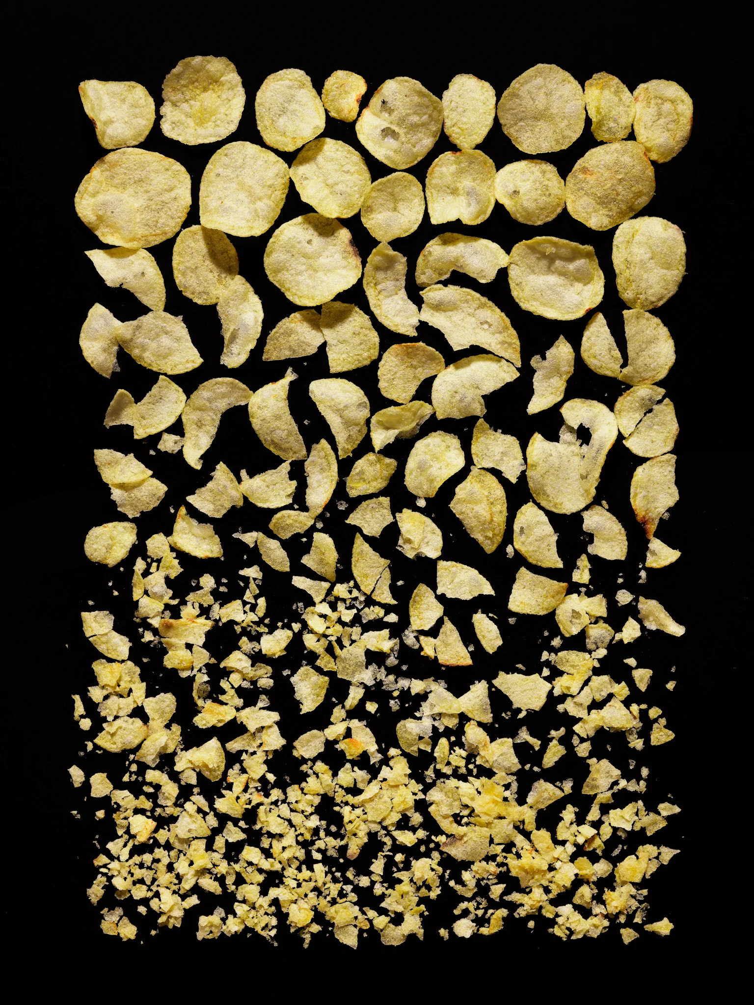 Anatomy of a Chips Bag