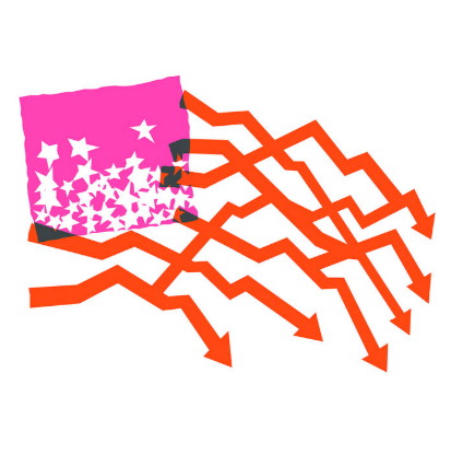 zirp diiv.png