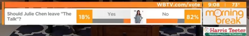 WBTVHotorNotPollOnly.jpg