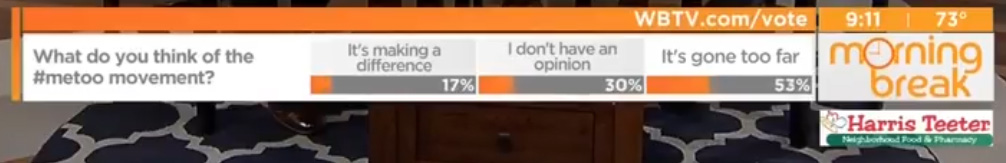 WBTVReadersChoicePollonly.jpg