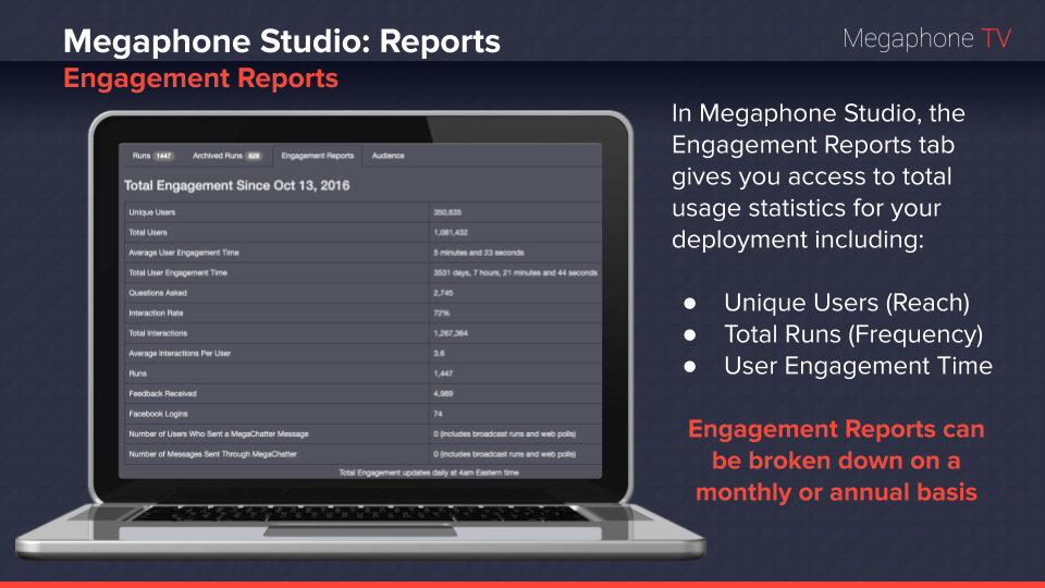 Megaphone 101_ Reports (1).png