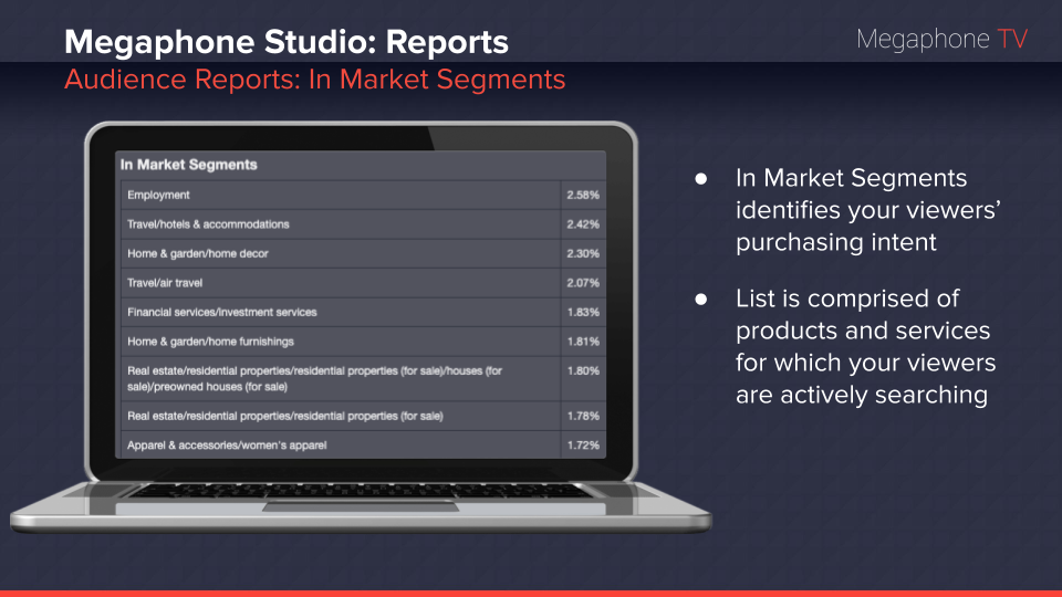 Advanced Analytics Engagement Reports and Audience — Megaphone TV