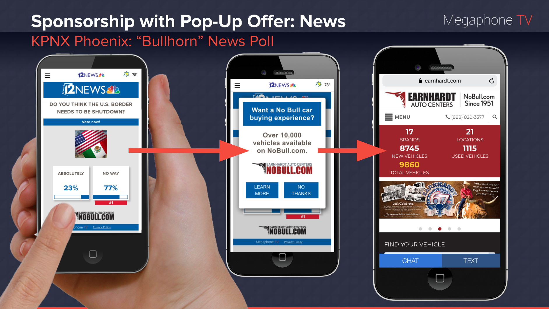More Info: Megaphone 101: Sponsorships and Sweepstakes